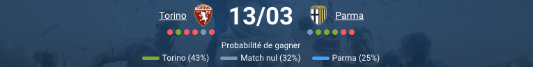 Pronostic Torino – Parma