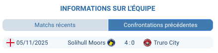 Pronostic Truro City – Solihull Moors