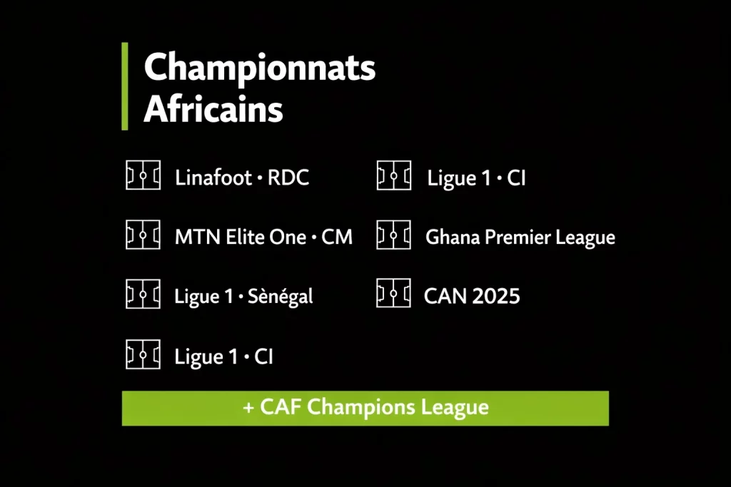 WinWinBet championnats africains — Linafoot MTN Elite One Ligue 1 CAN 2025