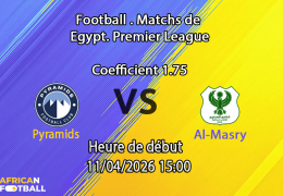 Pronostic Pyramids – Al-Masry