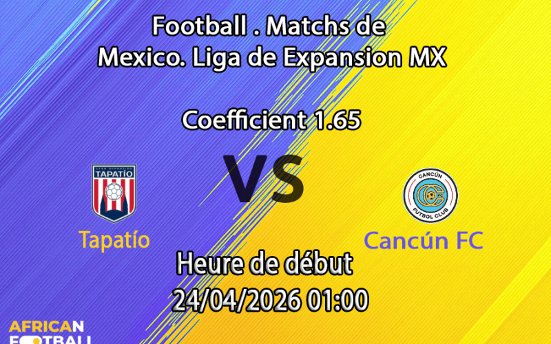 Pronostic Tapatío – Cancún FC