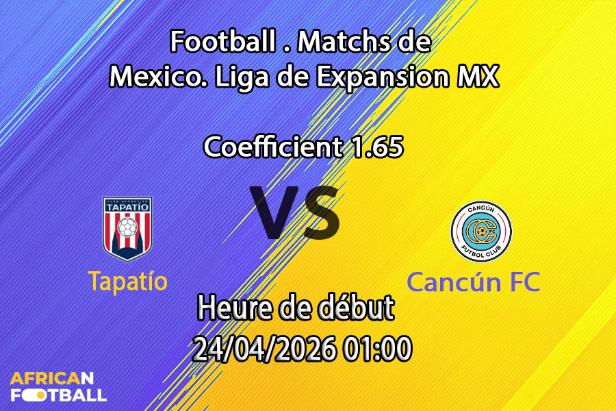 Pronostic Tapatío – Cancún FC