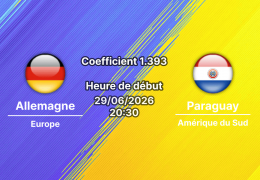 Pronostic Allemagne Paraguay – Gillette Stadium Foxborough, 16es de finale Coupe du Monde 2026, 29 juin