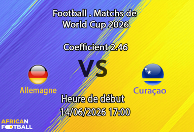 Pronostic Allemagne – Curaçao