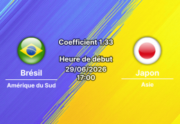 Pronostic Brésil Japon – NRG Stadium Houston, 16es de finale Coupe du Monde 2026, 29 juin