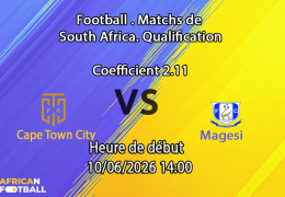 Pronostic Cape Town City – Magesi