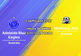 Pronostic Adelaide Blue Eagles Modbury Jets – Marden Sports Complex Adélaïde, NPL South Australia Tour 4, 13 juillet 2026