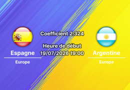 Pronostic Espagne Argentine – MetLife Stadium East Rutherford, Finale Coupe du monde 2026 19 juillet 2026