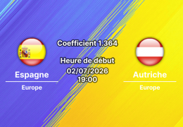 Pronostic Espagne Autriche, 2 juillet SoFi Stadium. Nico Williams forfait, Yamal titulaire : 3 paris argumentés pour ce 16e de finale du Mondial 2026.