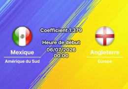Pronostic Mexique Angleterre – Estadio Azteca Mexico City, 8e de finale Coupe du Monde 2026, 6 juillet 2026