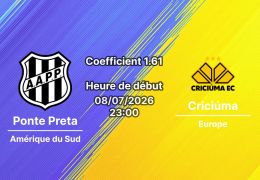 Pronostic Ponte Preta Criciúma – Estádio Moisés Lucarelli Campinas, Campeonato Brasileiro Série B, 7 juillet 2026