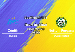Pronostic Zénith Neftchi Fergana – Stade de Saint-Pétersbourg, Amical de présaison, 7 juillet 2026