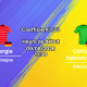 Pronostic Energie Cottbus Hannover 96 – LEAG Energie Stadion, Cottbus, 2. Bundesliga Journée 1 9 août 2026