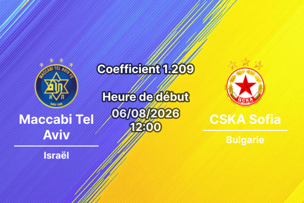 Pronostic Maccabi Tel Aviv CSKA Sofia – Adjarabet Arena, Batumi, Géorgie, Ligue Europa 3e tour qualif. match aller 6 août 2026