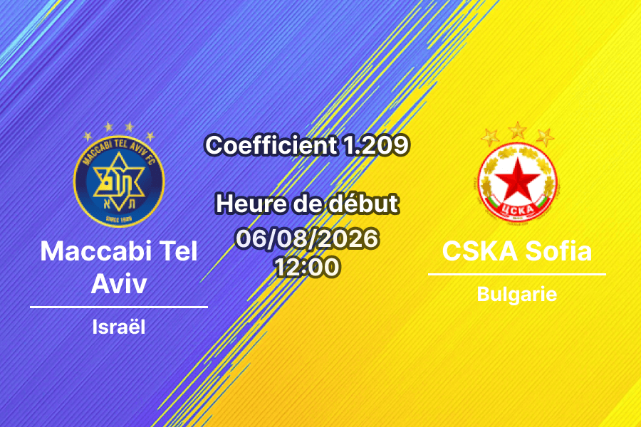Pronostic Maccabi Tel Aviv CSKA Sofia – Adjarabet Arena, Batumi, Géorgie, Ligue Europa 3e tour qualif. match aller 6 août 2026