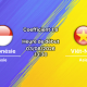 Pronostic Indonésie Viêt-Nam – Stade Pakansari Bogor, ASEAN Hyundai Cup 2026 Groupe A, 3 août