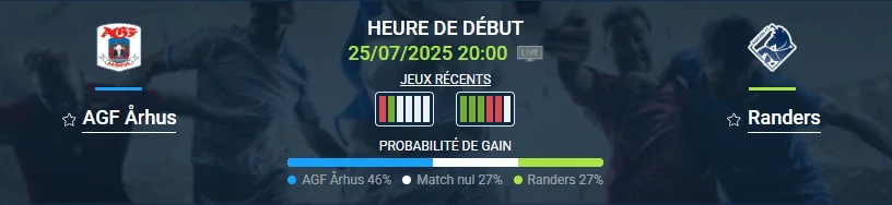 Pronostic AGF Århus – Randers