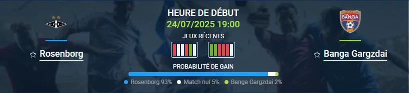 Pronostic Rosenborg – Banga Gargzdai
