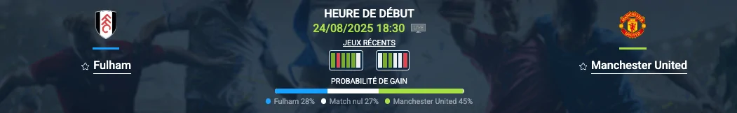 Pronostic Fulham – Manchester United