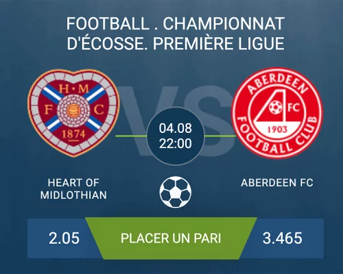 Pronostic Heart of Midlothian-Aberdeen FC