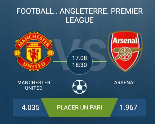 CAF Interclubs : à l’heure du démarrage de la saison 2025-2026