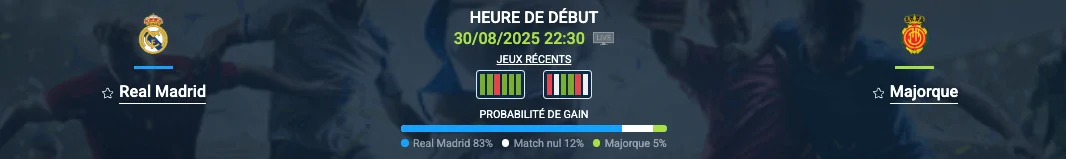 Pronostic Real Madrid–Majorque