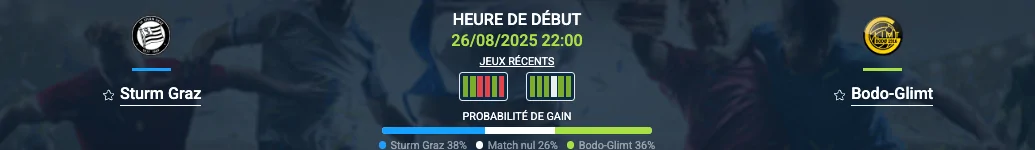 Pronostic Sturm Graz – Bodo-Glimt