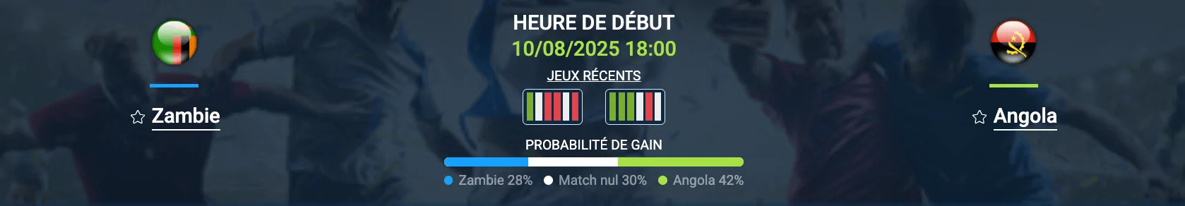 Pronostic Zambie-Angola