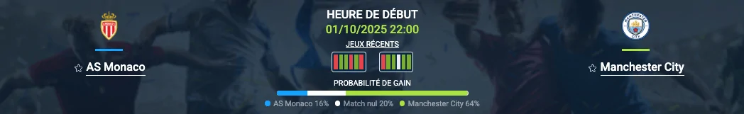 Pronostic AS Monaco-Manchester City