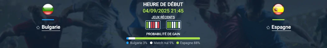 Pronostic Bulgarie–Espagne