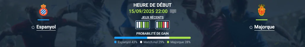 Pronostic Espanyol-Majorque