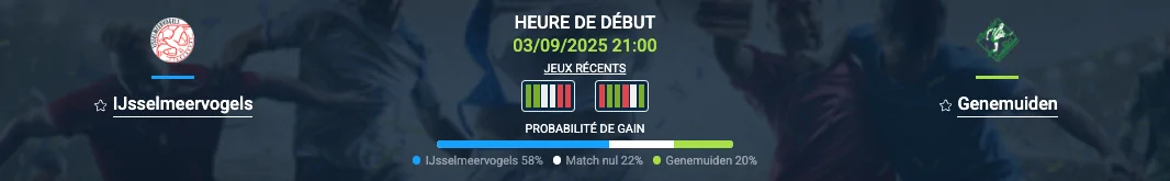 Pronostic IJsselmeervogels–Genemuiden