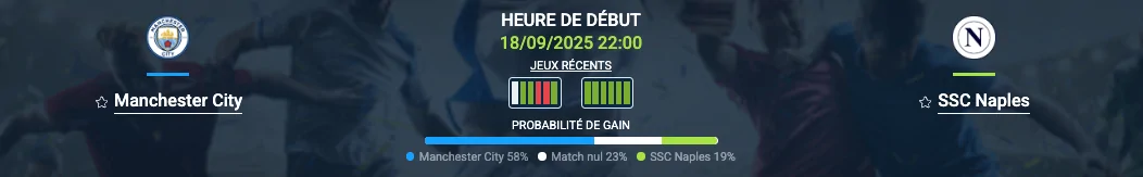 Pronostic Manchester City-SSC Naples