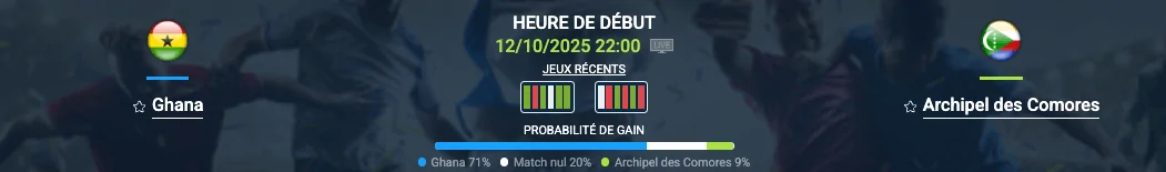 Pronostic Ghana-Archipel des Comores