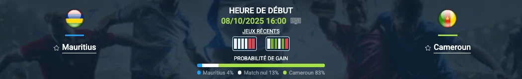 Pronostic Mauritius-Cameroun