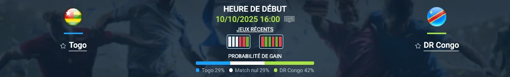 Pronostic Togo-DR Congo