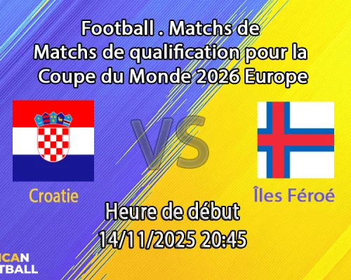 Pronostic Croatie - Îles Féroé