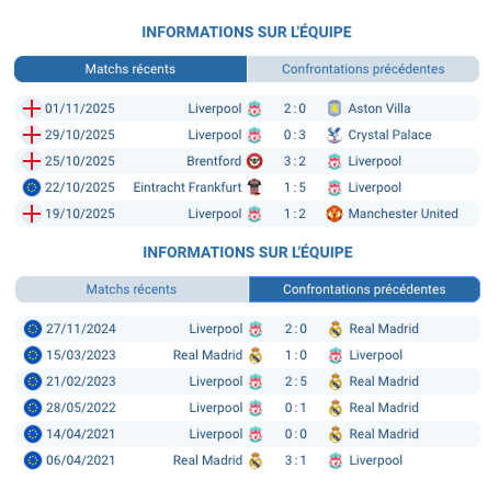 Liverpool