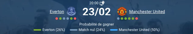 Everton vs Manchester United