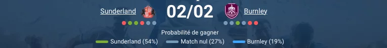 Pronostic Sunderland - Burnley