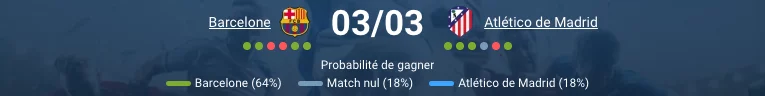 Spotify Camp Nou Barcelone Copa del Rey demi-finale retour mars 2026