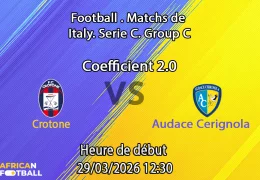 Pronostic FC Crotone – Audace Cerignola 34e journée Serie C Girone C 2025-2026 : analyse des cotes et paris pour le duel des playoffs au Stadio Ezio Scida