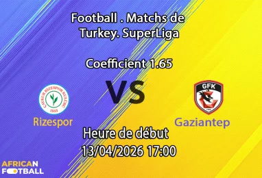 Pronostic Rizespor – Gaziantep