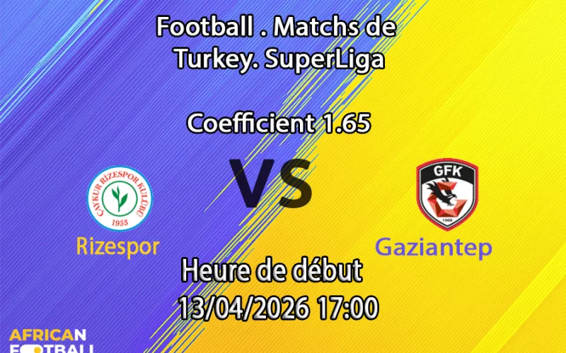 Pronostic Rizespor – Gaziantep
