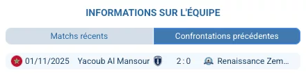 Renaissance Zemamra fondé 1977 reçoit Yacoub El Mansour après défaite 0-2 aller Botola juin 2026