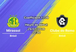 Pronostic Mirassol Clube do Remo – Estadio José Maria de Campos Maia, Brasileirao Serie A 2026, 29 juillet