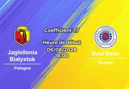 Pronostic Jagiellonia Białystok Rangers – Chorten Arena, Białystok, Ligue Europa 3e tour de qualification match aller 6 août 2026