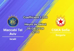 Pronostic Maccabi Tel Aviv CSKA Sofia – Adjarabet Arena, Batumi, Géorgie, Ligue Europa 3e tour qualif. match aller 6 août 2026