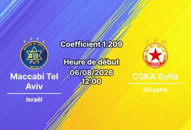 Pronostic Maccabi Tel Aviv CSKA Sofia – Adjarabet Arena, Batumi, Géorgie, Ligue Europa 3e tour qualif. match aller 6 août 2026