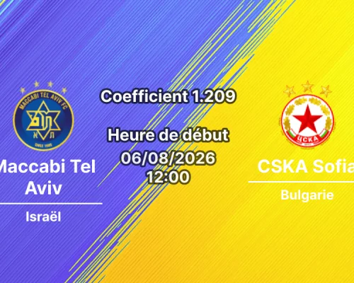Pronostic Maccabi Tel Aviv CSKA Sofia – Adjarabet Arena, Batumi, Géorgie, Ligue Europa 3e tour qualif. match aller 6 août 2026